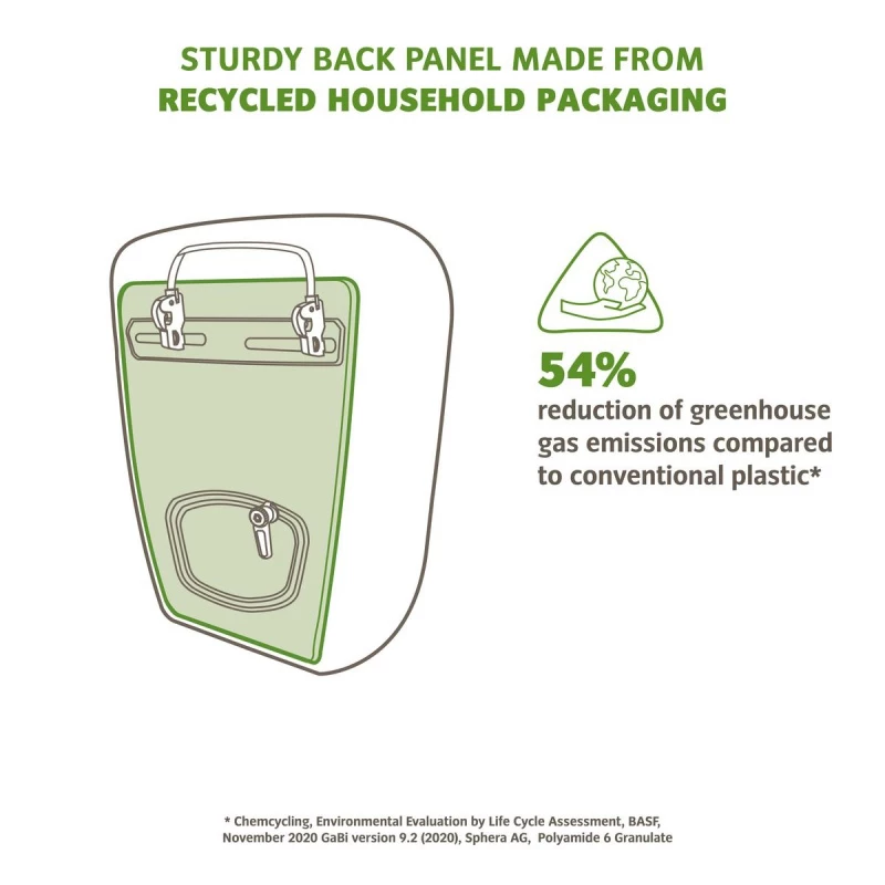 VAUDE RECYCLE BACK 7 VAUDE RECYCLE BACK – Image 7
